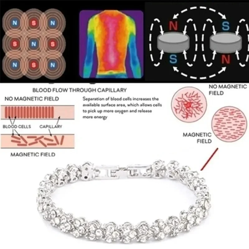 Pulsera de cristal para mujer  - Coordinates Bracelet reseña y precio